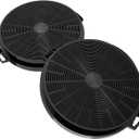 CF001 Range Hood Carbon Filters, Easy Installation and Replacement Charcoal Filters for Ductless Ventilation,Carbon Filters for Recirculation (2-pack)