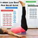 4-Week Low Back Pain Relief Workout, Easy-to-Follow Exercise Guide with Structured Weekly Program