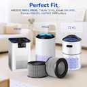 Fil-fresh 2-Pack MK01 & MK06 Replacement Filter, Compatible with AROEVE MK01 & MK06, ToLife TZ-K1, Kloudi DH-JH01 Air Purifier, 4-in-1 H13 True HEPA & Activated Carbon, Smoke Removal Version (Grey)