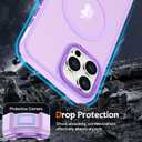 Anuck Case for iPhone 14 Pro Case Magnetic Phone Case Compatible with MagSafe, Soft TPU Bumper Hard Translucent Matte Back Slim Fit Shockproof Protective Cover for Men Women Girls - Light Purple