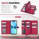 TwoHead Designed for iPhone 13 Wallet Case with Card Holder,Detachable Magnetic Phone Case with Wallet PU Leather Wallet Phone Case for iPhone 13 Case Wallet for Women/Men with Wrist Strap(Wine Red)