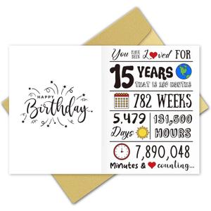 15th Birthday Card, 15th Birthday Decorations for Girls or Boys, You Have Been Loved 15 Years, 15th Birthday Cards for Daughter, Son, Niece, Nephew, Friend