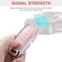 Key Fob Cover Compatible with Ford (Pink)