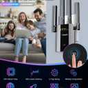 2025 WiFi Extender Signal Booster up to 20k sq. ft and 88+ Devices, Internet Booster for Home, Wireless Internet Repeater and Signal Amplifier w/Ethernet Port, 15X Faster Access Point