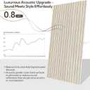 Olanglab Wood Slat Wall Panels 4 Pack, Acoustic Wall Panels, 47.24'' x 23.62" Each 3D Wall Panels for Interior Wall Decor (Light Oak-Grey Felt)