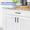 JOY DECOR 20 Pack 3 Inch Matte Black Square Cabinet Handles Stainless Steel Cabinet Hardware Pulls for Kitchen and Drawers with 5 Inch Overall Length