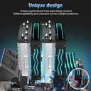 ARGB CPU Cooler with 6 Heat Pipes, Dual 120mm PWM Fans, 1800RPM Speed, for AMD:AM4 AM5/Intel LGA 1700/1150/1151/1200,PC Cooler,CPU Air Cooler,UTL600