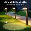 Sparkblaze 10 Pack Solar Pathway Lights Outdoor, LED Solar Path Lights with Warm White/Neutral White/Cold White, Solar Landscape Lighting for Yard, Garden, Lawn & Walkway.