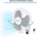Comfort Zone 16-Inch Fan with Remote Control Quiet 3-Speed Oscillating Indoor Fan with 90 Wide-Angle Airflow, Timer & Sleep Modes Space-Saving Wall Fan for Bedroom, Home Gym & Office, White