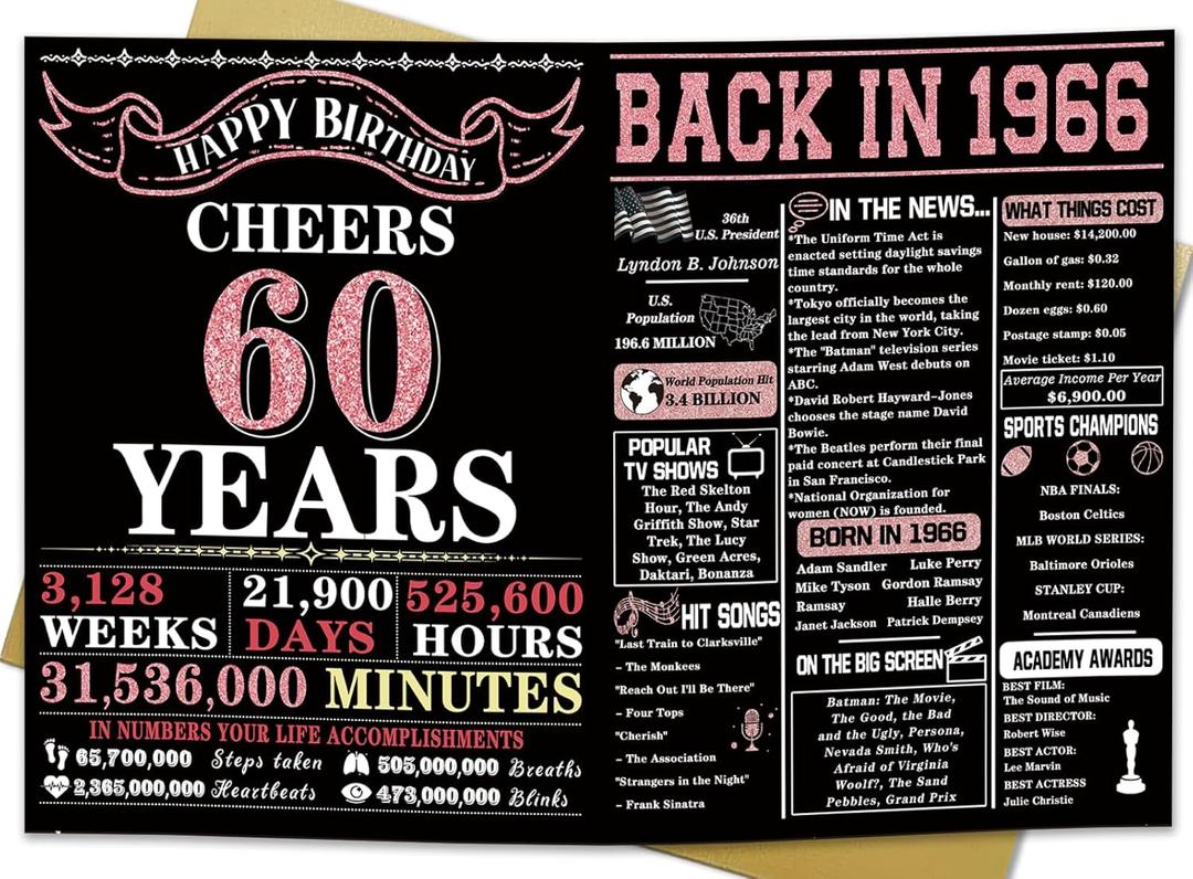 4 x YiKaLus Big 60th Birthday Card for Women, Vintage 60 Year Old Gifts for Mom Dad, Rose Gold Back in 1966 Bday Decorations