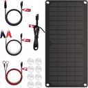 Renogy 10 Watts Portable Solar Battery Charger Maintainer, Backup for Car Boat Marine Motorcycles Truck (BM-10W)