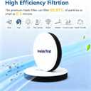 Power Speed Filters Replacement for Eureka NEU180, NEU181, NEU182A, NEU182B, NEU280, NEU188, NEU202 Bagless Upright Vacuum Cleaner, Part E0202Vacuum Filter Great for Pet Hair/Odors, Dirt, Dust