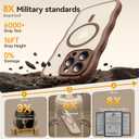 2 x for iPhone 15 Pro Case with MagSafe, Upgraded [Full Camera Protection] [Fit for MagSafe] [Mil-Grade Drop] Cute Wave Translucent Non-Slip Phone Case for iPhone 15 Pro 6.1",Desert Brown