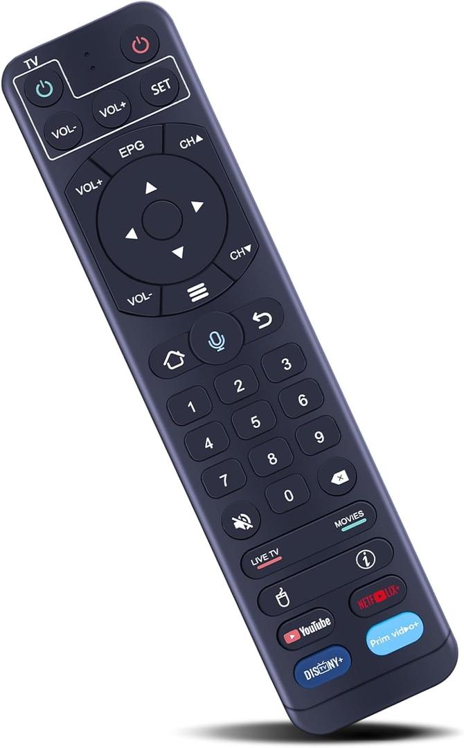 ZWP V2 Pro Replacement Voice Remote Control fit for vSeeBox V1 Pro / V2 Pro/Elite/ V1 Max, for OctaStream Elite Max Android TV Box Elite-3