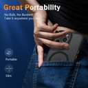 3 x WRJ Case for iPhone 15 Pro Max with Screen Protector, [Compatible with MagSafe][Full Camera Protection] Anti-Fingerprints Slim Translucent Matte Shockproof Phone Cover for Women Men-Black