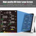 Professional Indoor Air Quality Monitor with AQI Alerts, Portable Real-Time Detector for Home, Car, Plants & Pets (Ivory White)