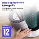TP04 Replacement Filter | 360 Combi Glass HEPA & Activated Carbon Filter | Compatible with Dyson HP04, TP04, DP04, TP05, DP05 Air Purifi-er | Perfect Fit & Reliable | Easy to Install
