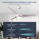 oneup 52 inch Outdoor Ceiling Fans with Lights and remote for Bedroom Patio Living Room,Indoor/Outdoor Use（WHITE）