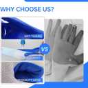 Women's Enhanced Type Nitrile Coated Work Gloves, Multi-purpose Safety Protective Gloves (Blue-25 Pcs)