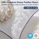 MIULEE Goose Feather Down 20x20 Pillow Insert Set of 2 with 100% Down-Proof Cotton Cover, Soft Fluffy Decorative Pillow for Sofa Bed Couch Living Room White