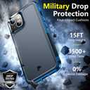 SPIDERCASE for iPhone 14 Case/iPhone 15 Case, [15 FT Military Grade Drop Protection][Non-Slip] 2 Pack [Tempered Glass Screen Protectors+Camera Lens Protectors] Heavy Duty Shockproof Case, Dark Blue