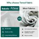 Babelio Crib Mattress, Toddler Mattress for Toddler Bed, Memory Foam Baby Mattress, Dual Sided with Tencel Cover & Waterproof Lining