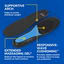 Dr. Scholl's Work All-Day Superior Comfort Insoles with Massaging Gel - Designed for Men & Women with Hard-Working Feet, Eliminates Sore Muscles and Tired Legs, Arch Support Inserts with Odor Control (1 Pair (Pack of 2))