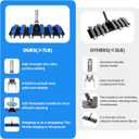 Pool Vacuum Head, Manual Pool Vacuum for Inground and Above Ground Pools Flexible Swivel Pool Head with Integrated Bottom Brush Swimming Pool Head for Absorb - 19 Inch Brush