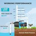 1.1HP Shallow Well Pump, Garden, Water Transfer,Home Lawn Draining Irrigation Pump, Pressure Booster, Sprinkler, Jet,1200GPH 115V Portable Cast Iron GJE