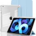 Case for iPad 9th/8th/7th Generation (2021/2020/2019), Hybrid Protective Cover for iPad 10.2 inch with Pencil Holder, Clear Transparent Back Shell Anti-Yellowing Case, Light Blue