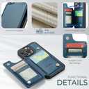 Compatible with iPhone 16 Pro 6.3" Wallet Case with Card Holder RFID Blocking for Women Men, Double Magnetic Clasp Kickstand Shockproof Phone Case Fit for iPhone 16 Pro, Blue