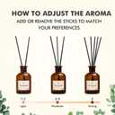 Reed Diffuser Set, 8.12 fl.oz Eucalyptus Scented Diffuser with Sticks, Up to 120 Days, Home Fragrance Reed Diffuser for Bathroom Shelf Decor & Room Freshener, 2 Pack