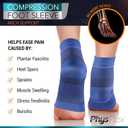 Ankle Brace for Women & Men - Compression Socks 20-30mmHg, Achilles Tendonitis, Plantar Fasciitis Relief, Sprained Ankle, Heel Spurs, Foot Swelling & Fatigue, Arch Support (1 Pair)