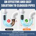 3 Pcs Drain Bladder Kit, Drain Cleaning Bladder Fits 1" to 6" Pipes, Rubber Drain Bladder Unclogger for Bathroom Sinks, Showers, Swimming Pool Drains, Kitchen Sinks and Main Drains