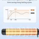 1 1/2 Inch Large Curling Wand for Long Hair, 1.5 Inch Dual Voltage Hair Curling Iron Wand Ceramic Extra Long Barrel,10 Adjustable Temp