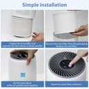 Core Mini Replacement Filter Compatible with LEVOIT Core Mini Air Purifier, Core Mini-P, 3-in-1 High Efficiency H13 HEPA Filter, Mini-RF Filter with Activated Carbon, Replace Part #Core Mini-RF, 2Pack