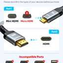 Highwings Mini HDMI to HDMI Cable 10FT, 4K 60Hz High Speed HDMI to Mini HDMI Cable Male Bi-Directional 2.0 Cord, for HDTV, Tablet, Camera and Camcorder [Aluminum Shell, Nylon Braided] (Grey)