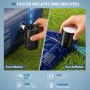 Portable Air Pump for Inflatables, Ultra-Mini Air Mattress Pump 4X with Camping Light & 5 Nozzles, 1600mAh USB Rechargeable, Quick Inflate Deflate for Pool Floats, Swim Rings, Vacuum