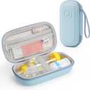 Asthma Inhaler Portable Case for Adults, Kids & Seniors - Multi-Zone Lining for Inhaler/Spacer/Emergency Meds, Waterproof PU & Travel-Ready with Mesh Pocket, Blue (Only Case)