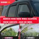 Rain Guards Window Visors for Chevrolet Silverado & GMC Sierra 1500