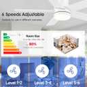 42 Inch White Ceiling Fan with Light, Flush Mount and Remote Control, Dimmable 3-Color Temperature LED, 6-Speed Reversible DC Motor, 5-Blade Modern Design for Indoor or Outdoor