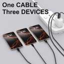 2 x Upgrade 4ft 3-in-1 USB-C to 3 USB-C Cable, USB C Splitter 1 in 3 Out Cord, Multi Charging Cable Compatible with iPhone 16/15, iPad Pro/Air, Samsung Galaxy S24, Moto, Google Pixel, LG, Camera