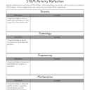 Teacher Created Resources STEM Starters: Zip-Line Racers (TCR20878)