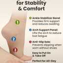 KEMFORD Ankle Compression Sleeve - 2-Pairs, Plantar Fasciitis Braces - Open Toe Compression Socks for Swelling, Sprain, Neuropathy, Foot Arch Support for Men and Women - 20-30mmhg, L, Beige