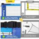 Badminton & Volleyball Combo Set 32 ft with Net, Anti-Sagging Design, 4 Badminton Rackets, 3 Birdies and PU Volleyball for Backyard Lawn Beach