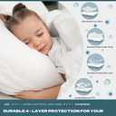 UNILIBRA Queen Mattress Protector Waterproof, Deep Pocket Mattress Pad Cover Up to 18 Inches, Quilted Fitted Hollow Cotton Filling Breathable Mattress Topper