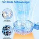 AMACOOL Handheld Fan Foldable, 5000mAh Rechargeable Hand Fans with Powerful Cooling, 4 Speeds, LED Display, Portable Fan for Travel,Concerts,Makeup,Lash,Outdoor Events,Gifts Women
