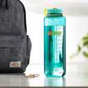 Nalgene 48 oz Wide Mouth Water Bottle | BPA-Free, Durable & Leak Proof, Large & Lightweight for Hiking, Gym & Sports, Cerulean