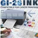 GI-26 GI26 Ink Refill Bottles Kit Compatible for Canon MegaTank GX7021 GX6021 GX7020 GX6020 GX4020 GX5020 GX3020 GX5120 GX6120 GX7120 Printers, Compatible for Canon GI-26 Ink Refill Bottles (5 Packs)