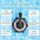 SPX0710XBA Key Cover and Handle Assembly Compatible with Hayward SP0710, SP0710X, SP0711 and SP0712 1-1/2" Valves with Gasket and O-Ring